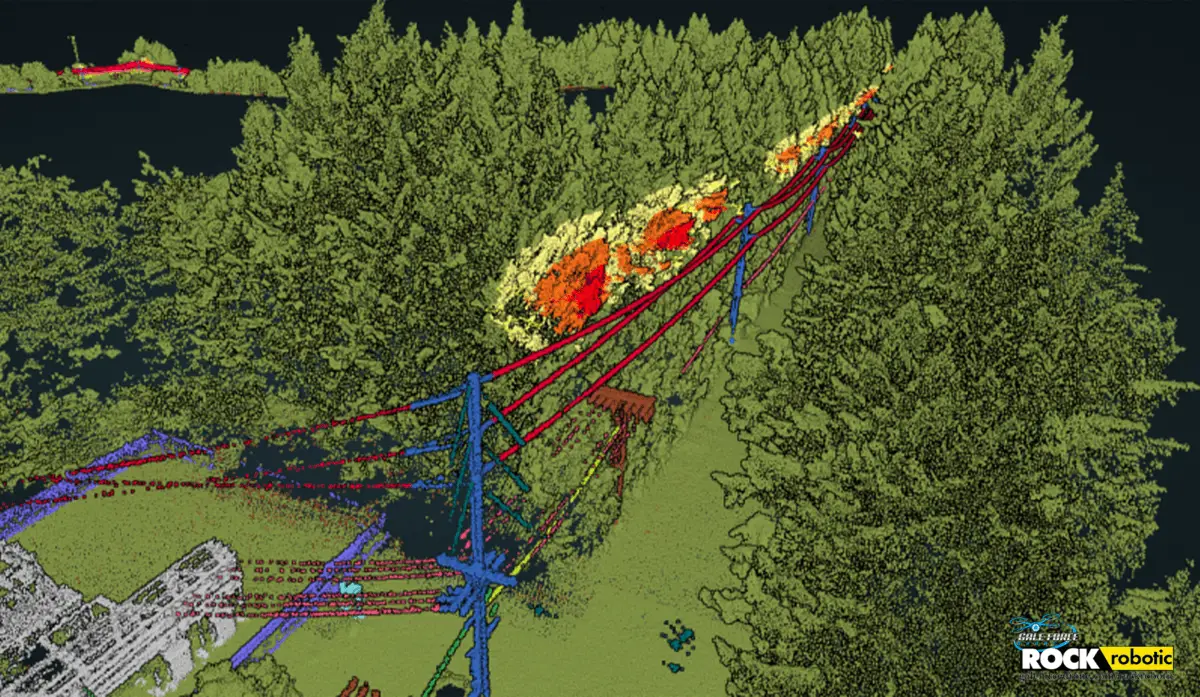 Rock Robotic Vegetation Encroachment